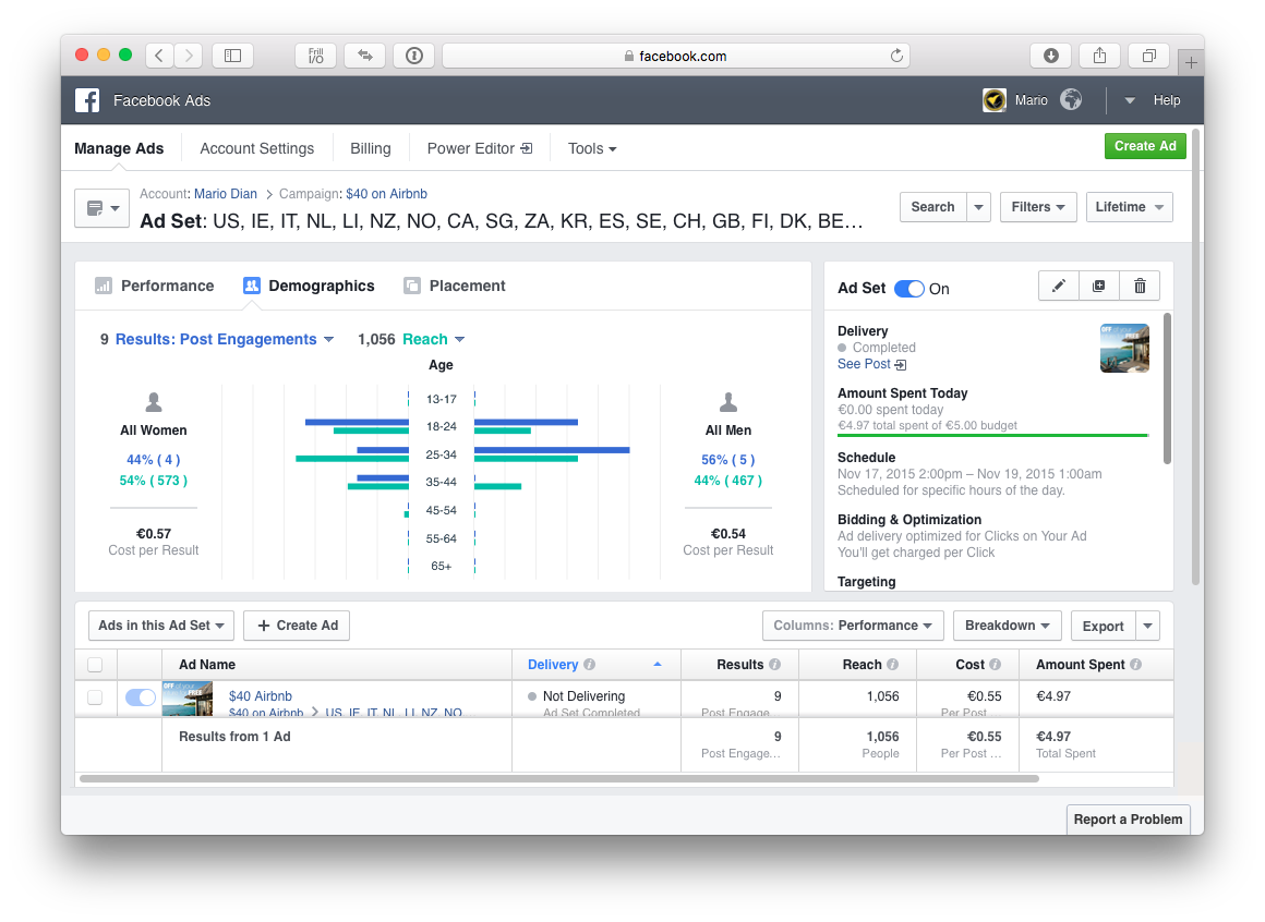 Ad performance based on age